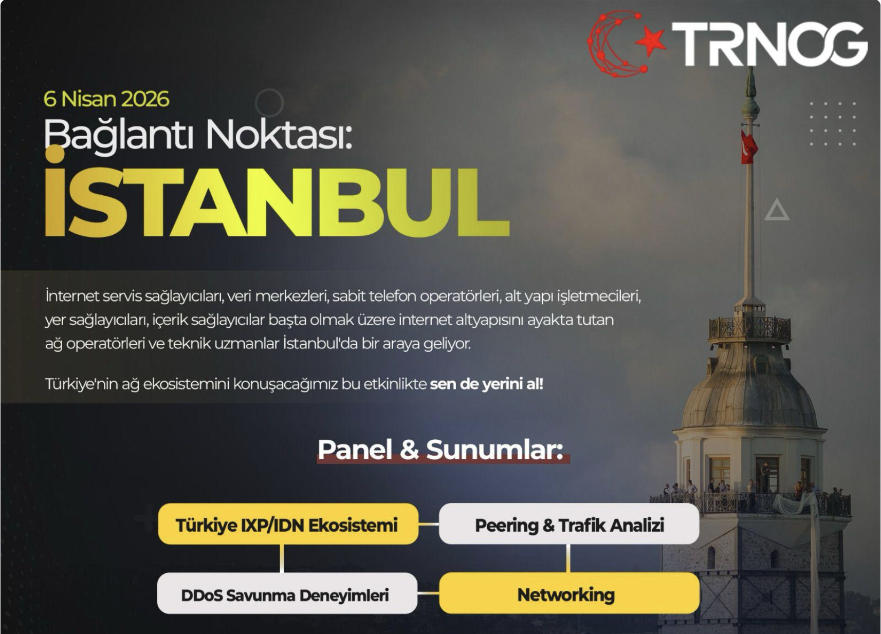 TRNOG Bağlantı Noktası : Istanbul 